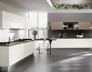 Prospects for The Stainless Steel Kitchen Market ng Cabinet
